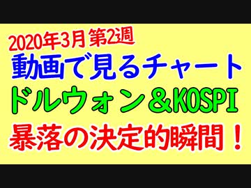 人気の ウォン安 動画 31本 ニコニコ動画