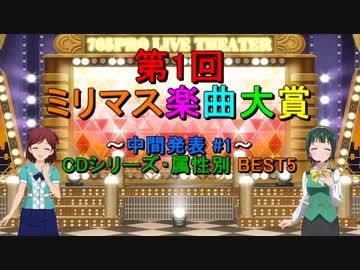 [中間発表 #1] 第1回 ミリマス楽曲大賞 [CDシリーズ・属性別 BEST5]