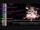 【東方風自作曲】三原質上のヤルダバウス