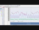 イース2 BGM 28 TERMINATION 偽レトロ音源 ハイレゾ高音質