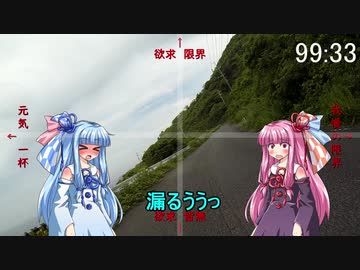 【一分弱車載祭】クイックバースト葵さん【二輪車載】