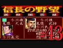 ＳＦＣ版「信長の野望-武将風雲録」レトロフリークで天下統一【弟ひとり実況】#43
