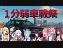 【フィールドに出かけよう！】あなたは、どんなビーナスラインが好きですか？ 1分弱車載祭【VOICEROID車載】