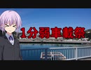 【1分弱車載祭】ゆかりさんちのアマルフィー行ってきた話　byWAKAYAMAtouringProjec
