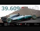 【GTsport】ゆっくり解説　ホースシーフマイル タイムトライアル by メルセデスAMG F1 W08 2017