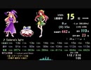 第15回東方Project人気投票 1面道中曲ランキング