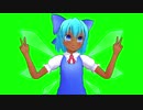 ANNYUI姉貴 GB集