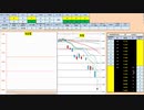 日経２２５先物今日のデイトレードプラニング 2020/3/16