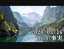 ショートサーキット出張版読み上げ動画5479