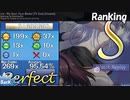 Angel Beats! (Lia) フルコン♪