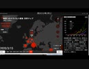 【新型コロナ】感染者数ってもう意味無くない？【欧州がヤバい】