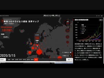 【新型コロナ】感染者数ってもう意味無くない？【欧州がヤバい】