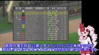 ついなのジョッキー生活5日目