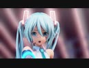 【MMD】ミクさんでAway From You
