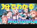 【#ガルパ3周年】3分でわかるMorfonica　【バンドリ　ガルパ】