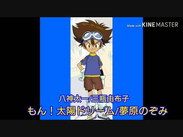 デジモンアドベンチャー新規キャスト一覧