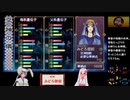 【俺屍R】ランダム俺屍はじめました！！part31【縛り】