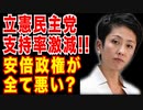 立憲民主党支持率約4割減!!安倍政権が全て悪い!?