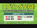 【スプリングステークス(2020)】出走予定馬の予想オッズと過去データの傾向から導き出された“軸馬”と“穴馬”を公開【スプリングS】