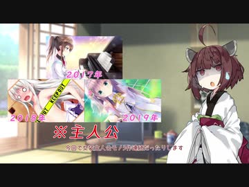 無気力きりたんのひとり語り　その13【VOICEROID雑談】