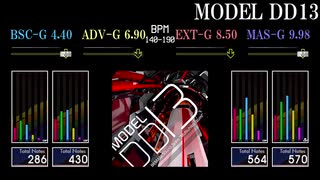 【GITADORA】MODEL DD13【NEX+AGE】