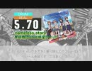 【DTXMania】とある科学の超電磁砲T ／ED：nameless story