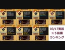 03/17実装 ☆５武器ランキング【城プロRE】