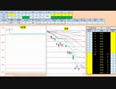 日経２２５先物今日のデイトレードプラニング 2020/3/18