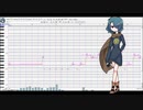【UTAU新音源配布】フリージア【無知音テン】