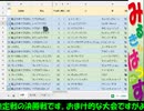 みるきぃ杯過去最強決定戦 その１