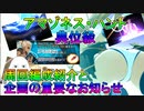 【FGO】アマゾネス・ハント典位級　周回編成紹介と企画の重要なお知らせ【ゆっくり】