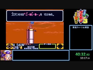 【RTA】がんばれゴエモン3 獅子重禄兵衛のからくり卍固め any% 1:22:57 【Part2】