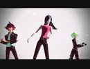 【MMDプロメア】＿＿SCREAM＿＿【マドバ】