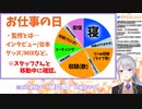 樋口楓のお仕事がある日のスケジュール「食事は移動中」「人生で一番死ぬと思ったのは部活」