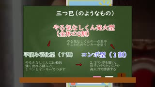 第二の動物タワーバトル、組体操合戦を勝率8割の神が完全攻略【全国対戦】