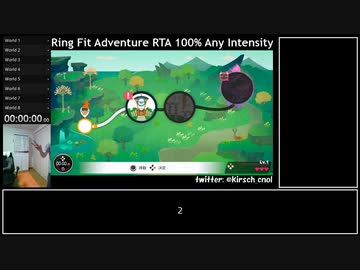 【Part1】リングフィットアドベンチャー RTA 運動負荷1 100％ 24:35:48 【ゆっくり解説】