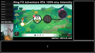 【Part1】リングフィットアドベンチャー RTA 運動負荷1 100％ 24:35:48 【ゆっくり解説】