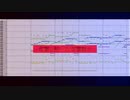 攻撃戦だ／コンギョ ▼offvocal（耳コピしてみた）