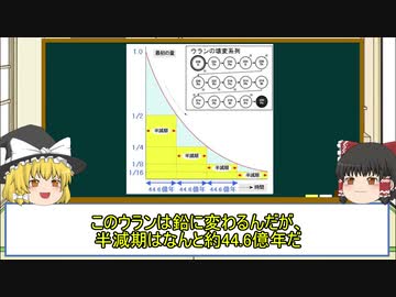 【ゆっくり解説】化石の年代測定