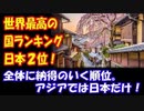【海外の反応】 世界最高の国 ランキングで 日本は2位に！「アジアでは 日本だけ！」