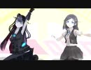 【MMD艦これ】ロキ【黒潮改二＆軽巡棲鬼】