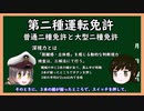 【ゆっくり解説】三笠提督と秘書艦吹雪が第二種運転免許について説明しています【運転免許】