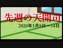 【偽】先週の天開司【2020年3月8日～14日】