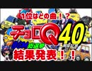 【結果発表】チョロQ発売40周年記念BGM総選挙