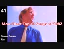 Moo Chart Top 40 Songs of 1982