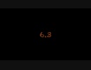 6.3【暗い音楽】
