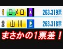 【パワプロ2019】#20 ノリノリタイムで反撃開始！あるぞ最下位脱出！！【ゆっくり実況・ペナント】