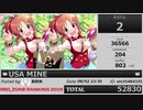 RED_ZONE RANKING 2019