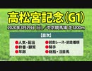 【高松宮記念(2020)】出走予定馬の予想オッズと過去データの傾向から導き出された“激走期待の穴馬”を公開！