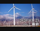 ショートサーキット出張版読み上げ動画5505